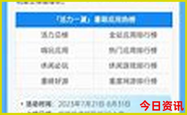 岭南景区旅游景点介绍